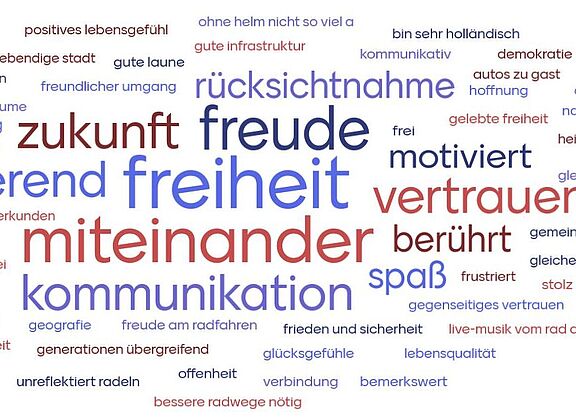 Eine Zusammenstellung von Worten wie z.B. Freiheit, Miteinander und Freude